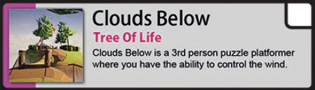 clouds-below